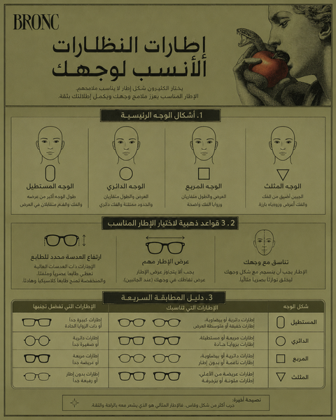 المقاس والتفصيل